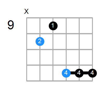 G6 Chord